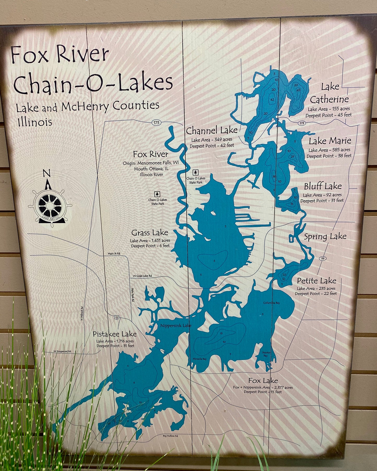 23 x 31 Chain O' Lakes Fox River Sign
